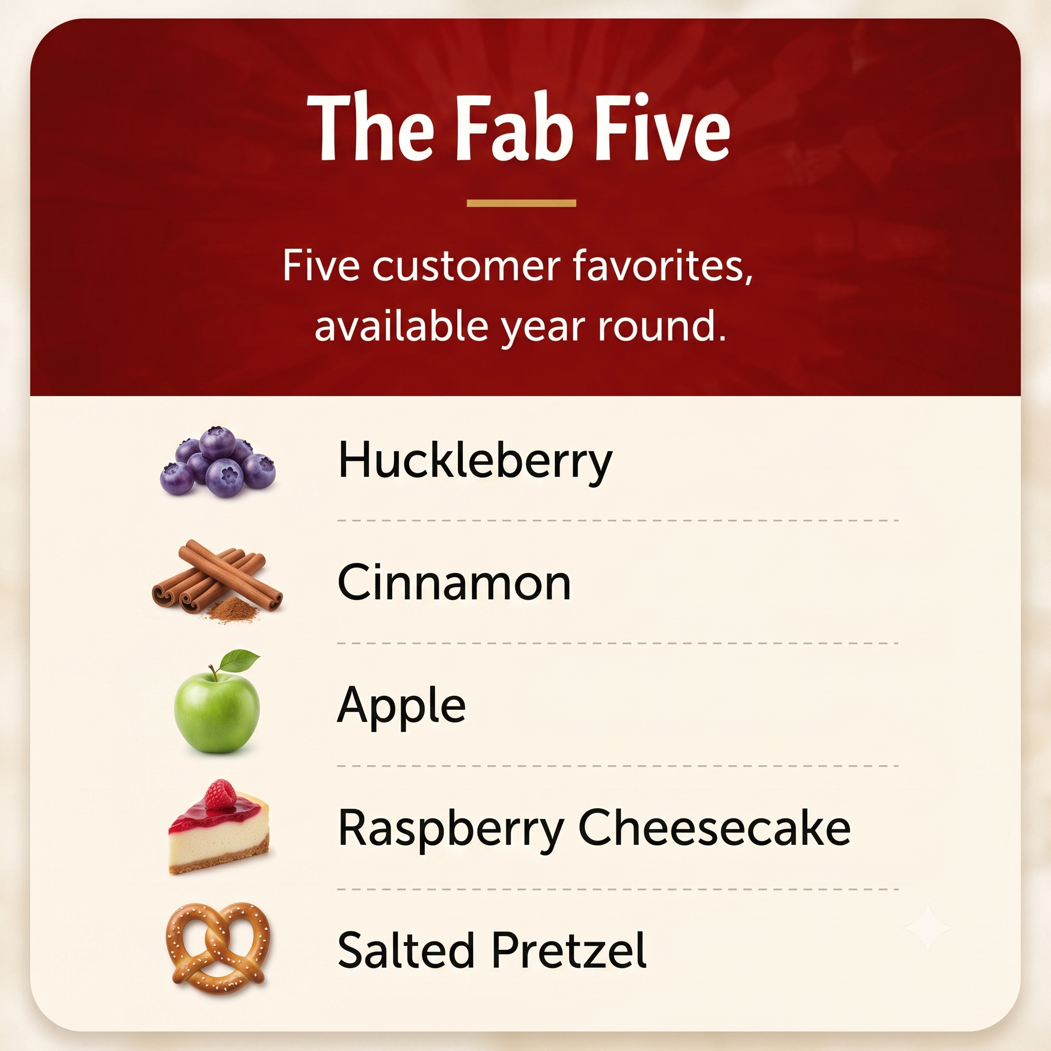 The Fab Five